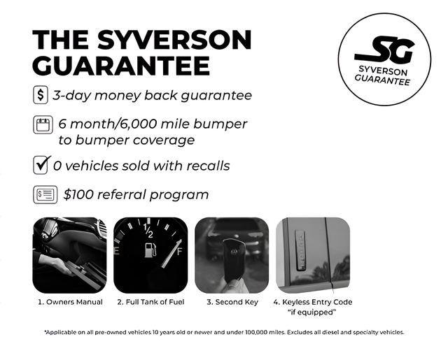 2020 Chevrolet Silverado 2500HD Work Truck