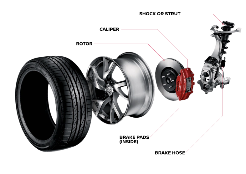 Brake details | Dave Syverson Nissan in Albert Lea MN